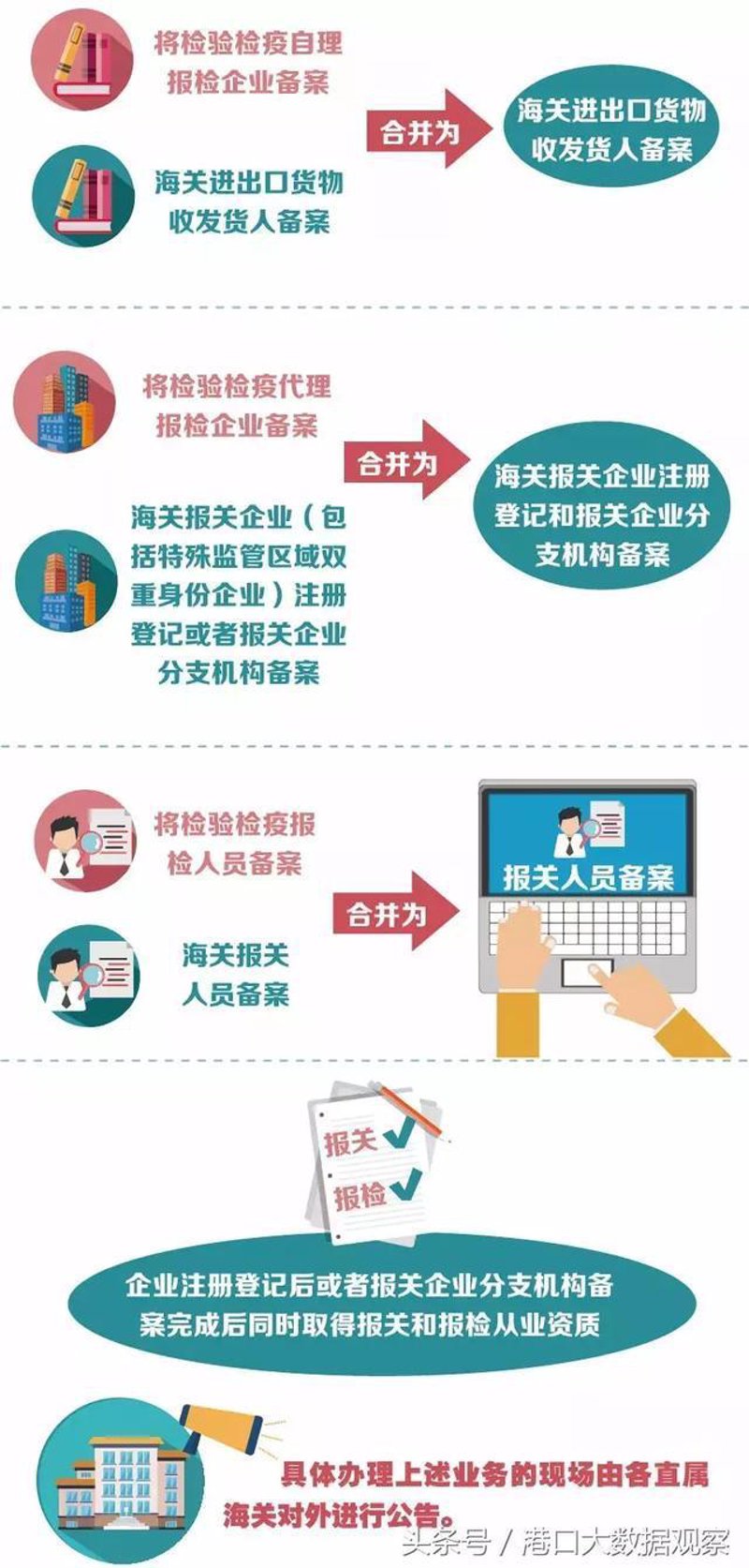 国际贸易:企业如何抓住全球化机遇